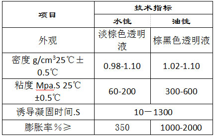 新葡萄8883官网(中国游)官方网站